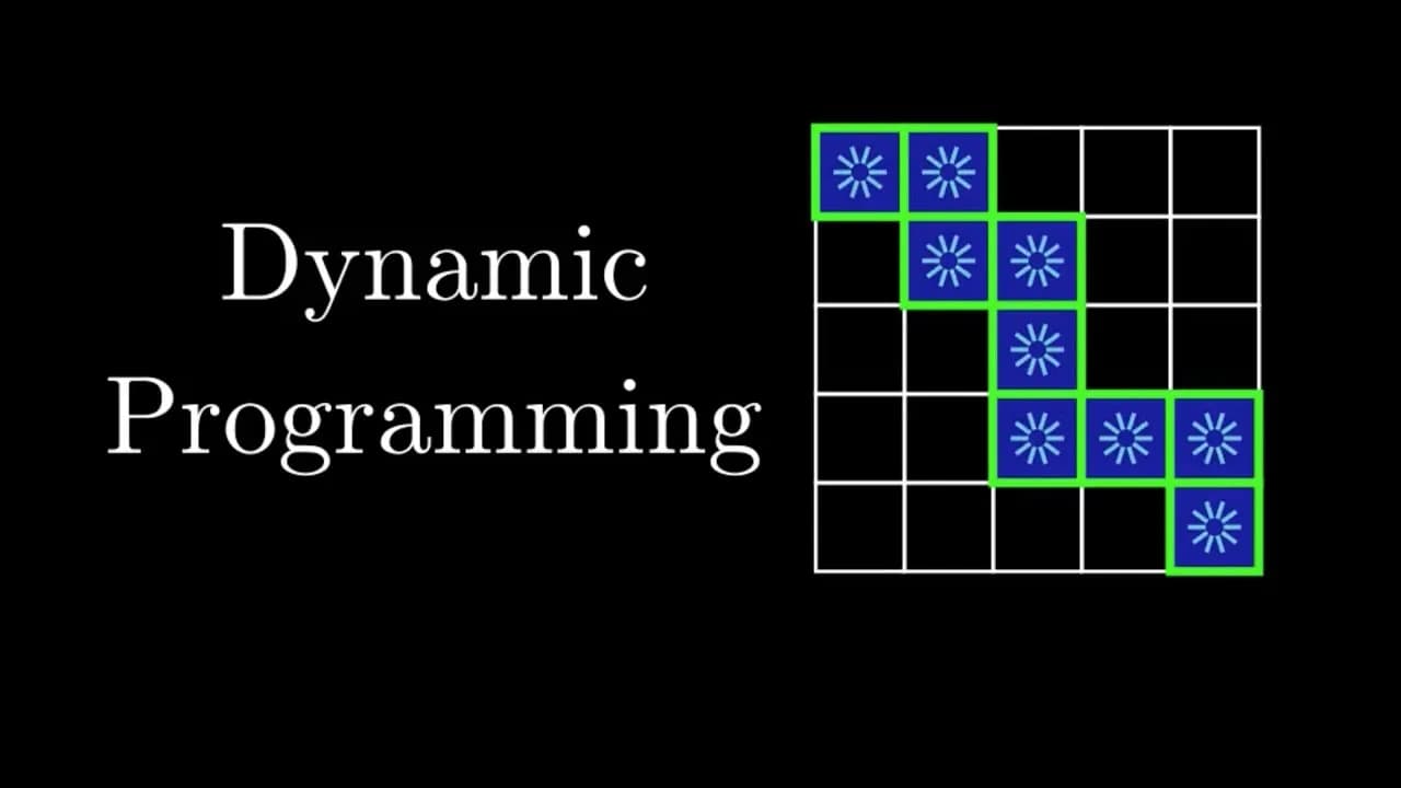 A beginners guide to Dynamic Programming